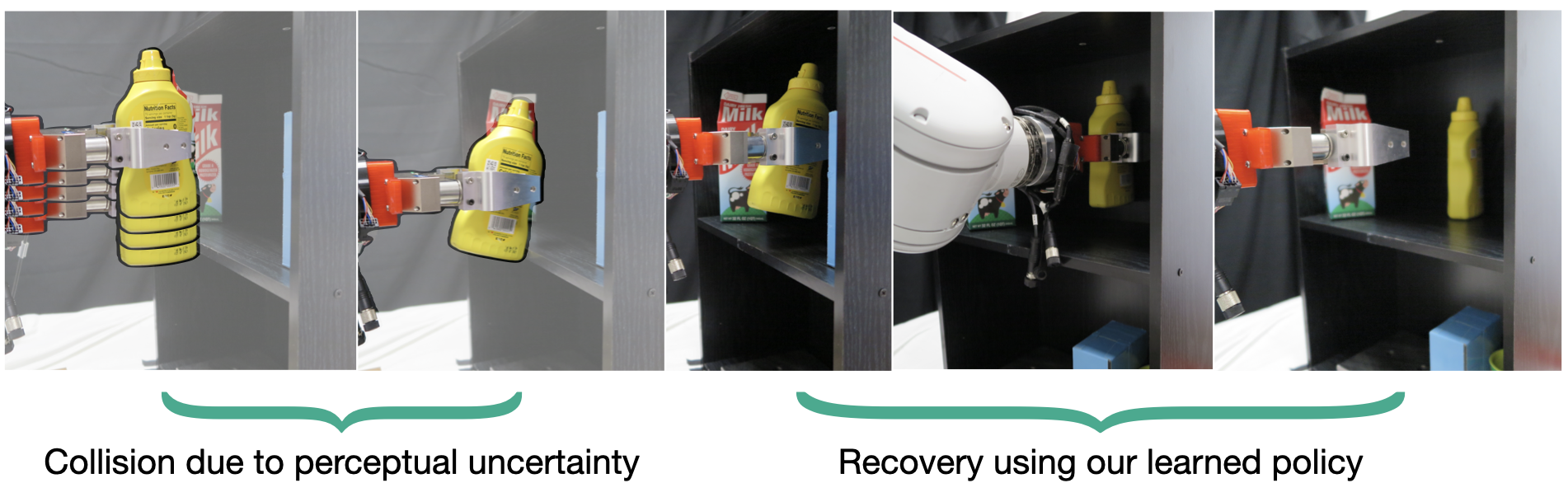 Original RecoveryChaining paper figure: recovery from a shelf collision and slip, followed by return to task control
